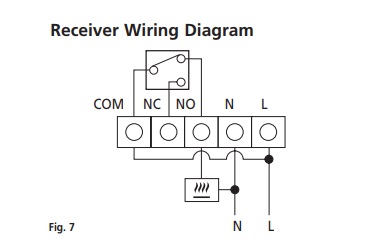 Wiring Diagram For Boiler Time Clock - Wiring Diagram