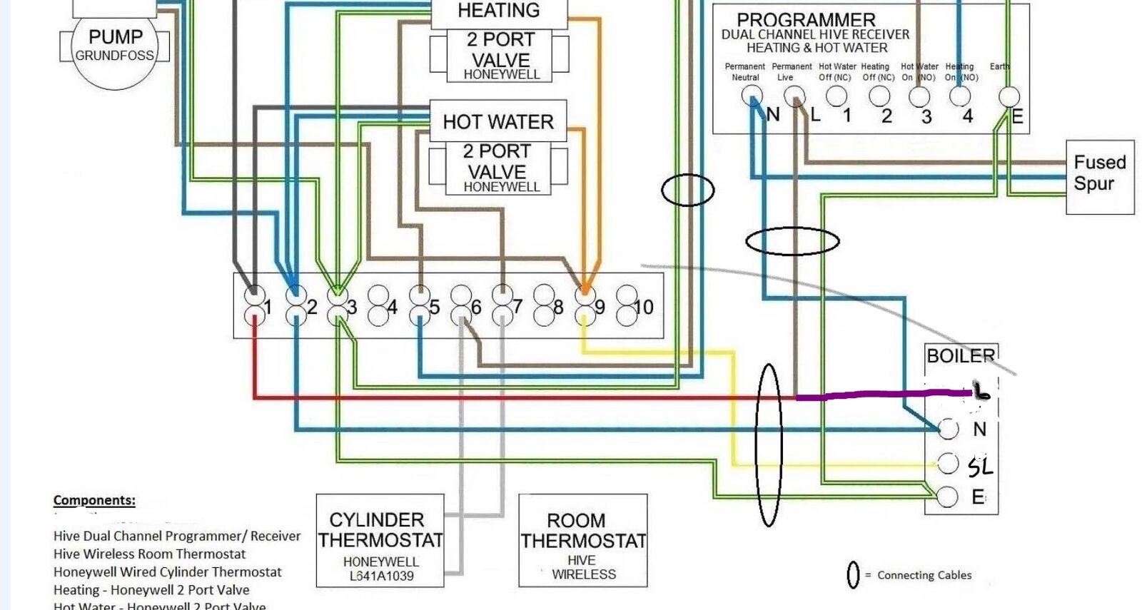 Hive Home Wiring Diagram - Wiring Draw