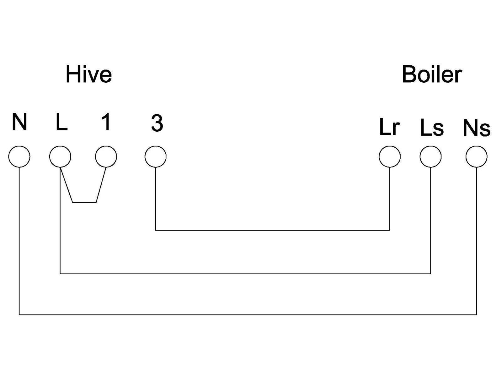 Hive Wiring Diagram Worcester Greenstar 30si - Wiring Flow Schema