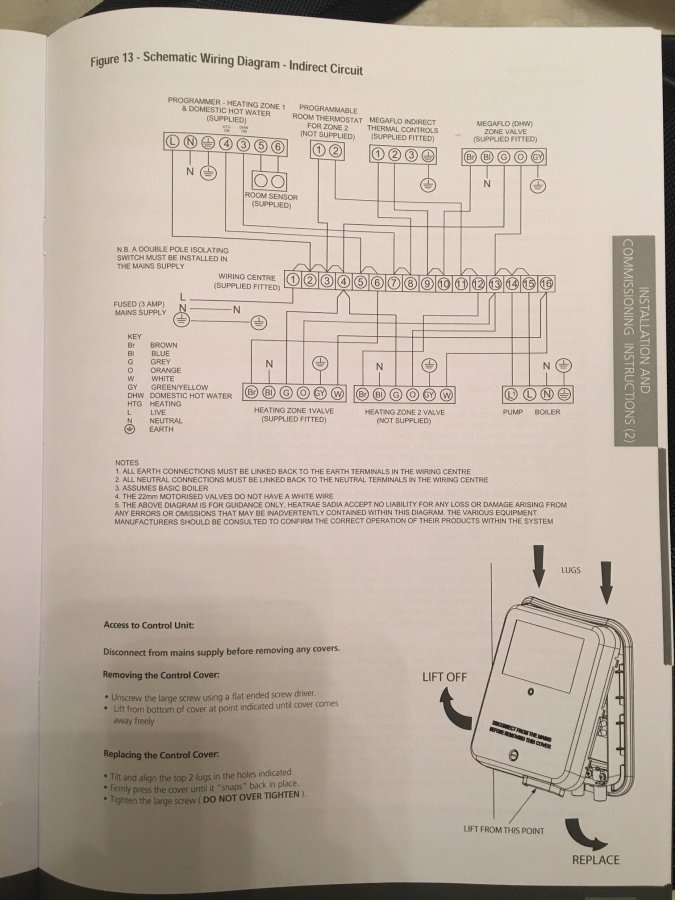 Megaflo Unvented Cylinder Wiring Diagram - Wiring Diagram