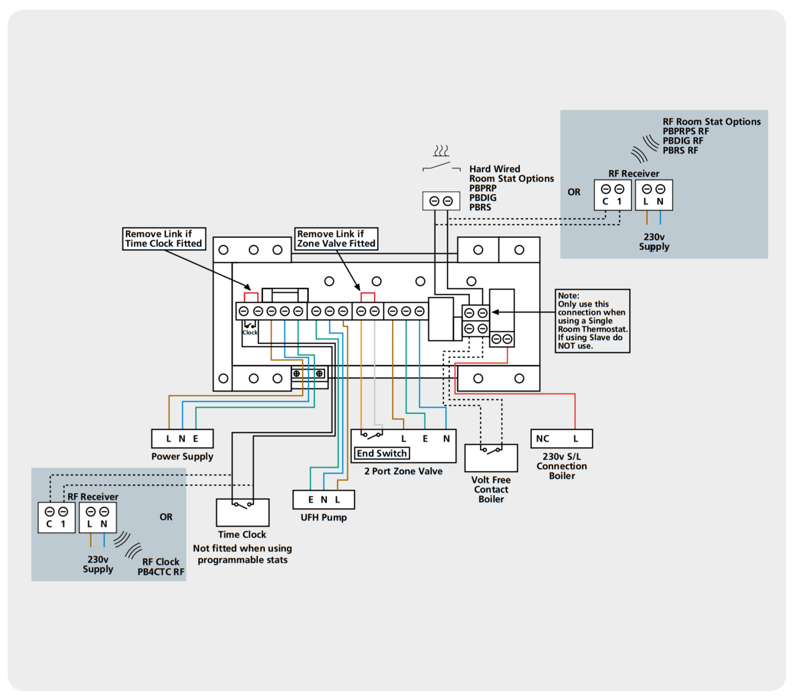 Dayton Zone Valve Wiring Diagram Wiring Diagram