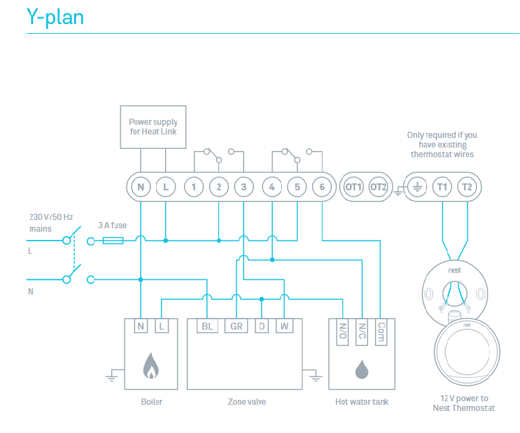 Wiring Diagrams For Nest Thermostat - Wiring Draw