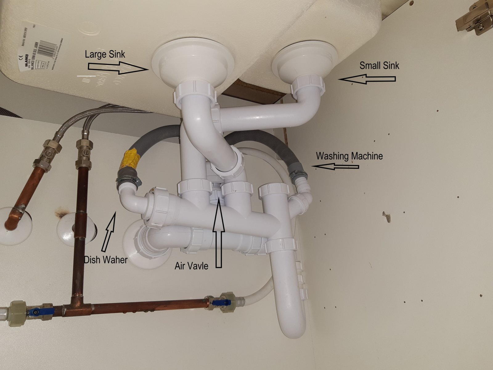 Kitchen Sink Drain Making Gurgling Noise Things In The Kitchen
