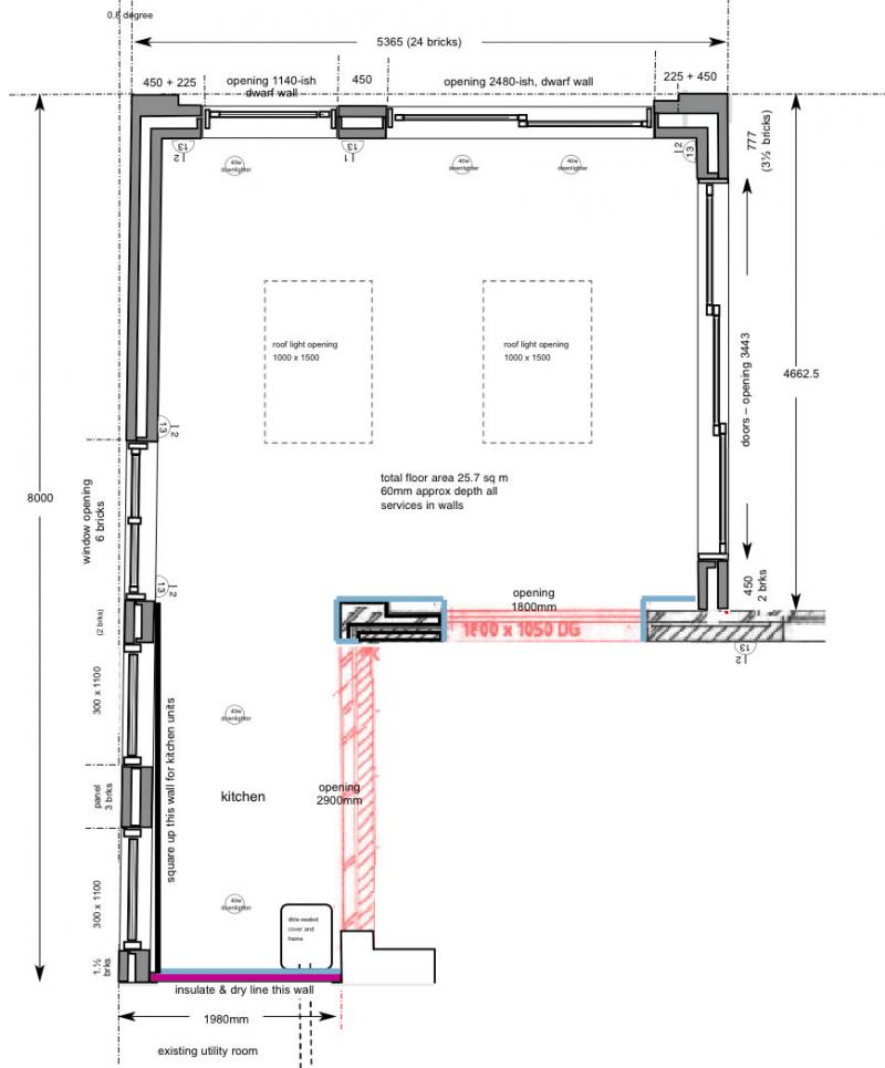 float/set or dot/dab? costs? DIYnot Forums