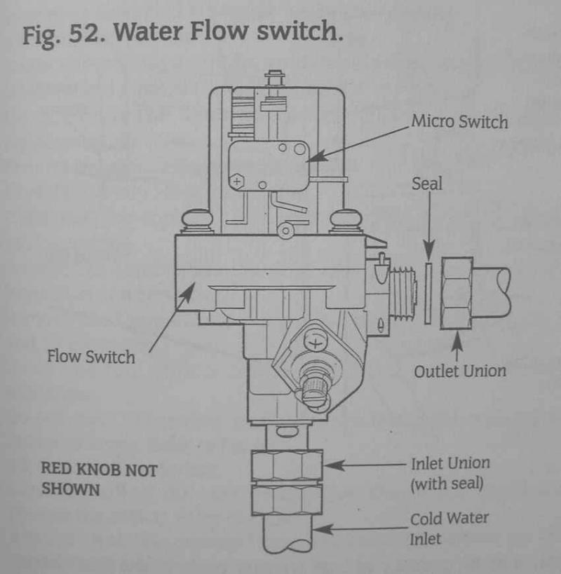 Hot water fault with Worcester 25si DIYnot Forums