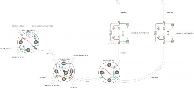 Fusing an Extractor Fan DIYnot Forums