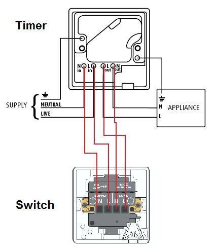 Immersion Heater Timer Switch Wiring Diagram - Wiring Diagram