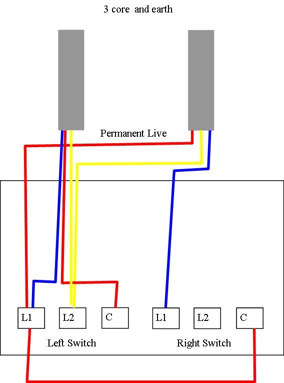 How To Wire A 2 Gang Light Switch Diagram - Wiring Digital and Schematic