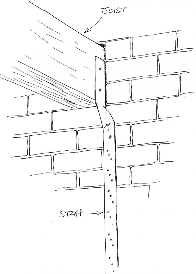 The right strap for lateral restraint of a bowing wall? DIYnot Forums