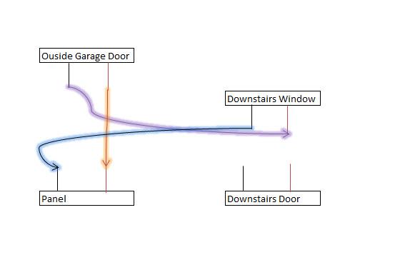 Wiring Zones Together | DIYnot Forums