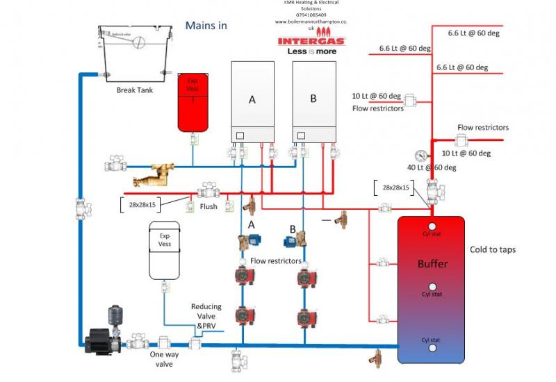 midwest spa disconnect panel wiring diagram