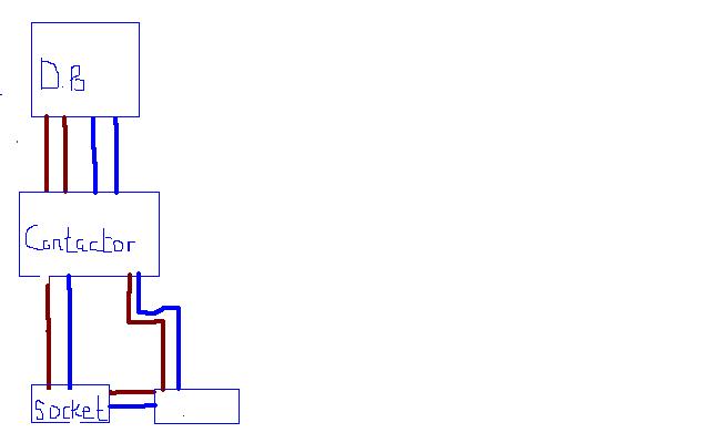 ring final circuit | DIYnot Forums