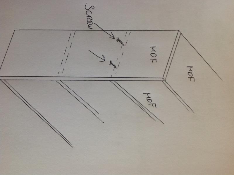 Fixing mdf DIYnot Forums