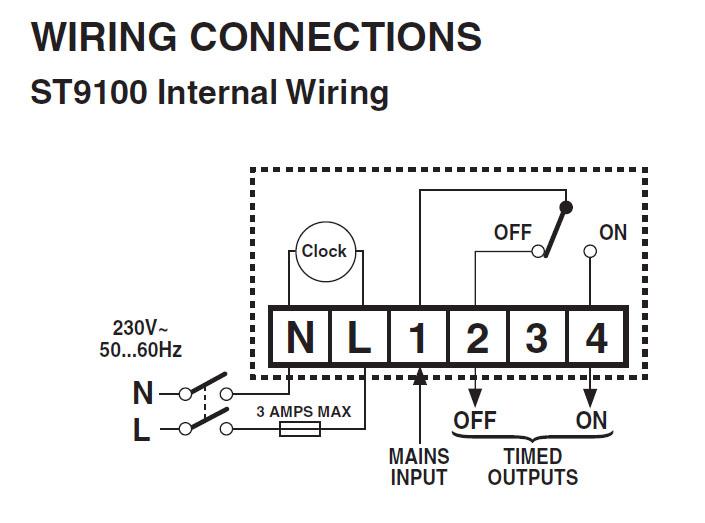 Wiring Diagram For Boiler Time Clock Wiring Diagram