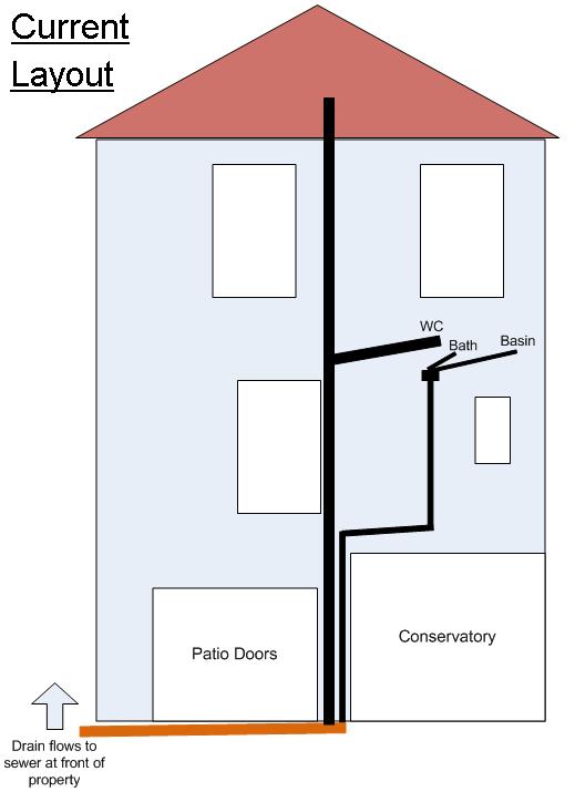 Is this soil stack layout acceptable? DIYnot Forums