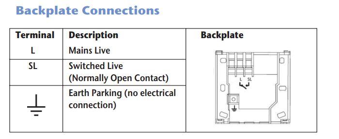 Honeywell T40 Room Stat Wiring Diagram - Wiring Diagram