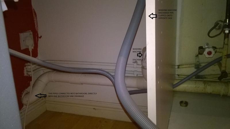 Slow draining sinks and issue with washing machine drainage DIYnot Forums