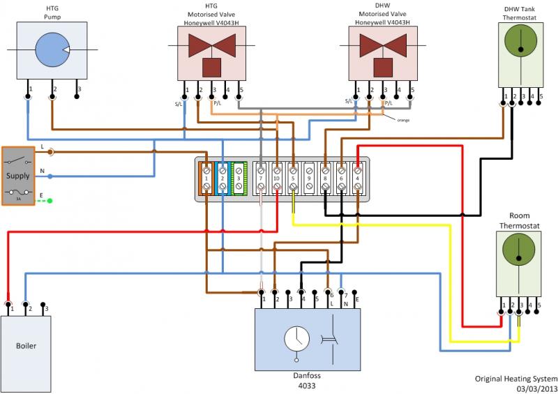 Buzzing sound from Motorised valve since Heatmiser install | DIYnot Forums