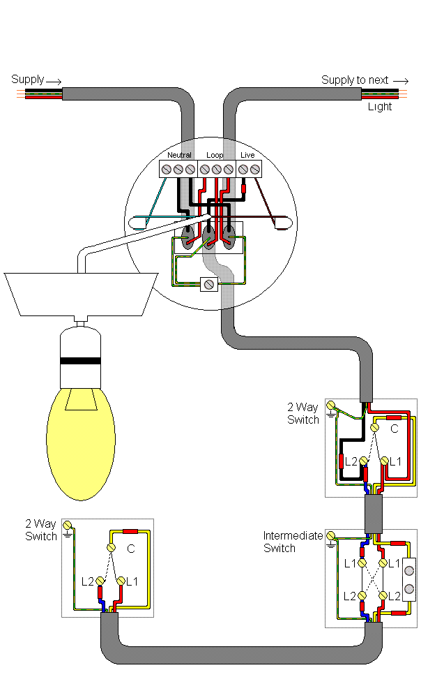 Electricsintermediate_lrnonharm