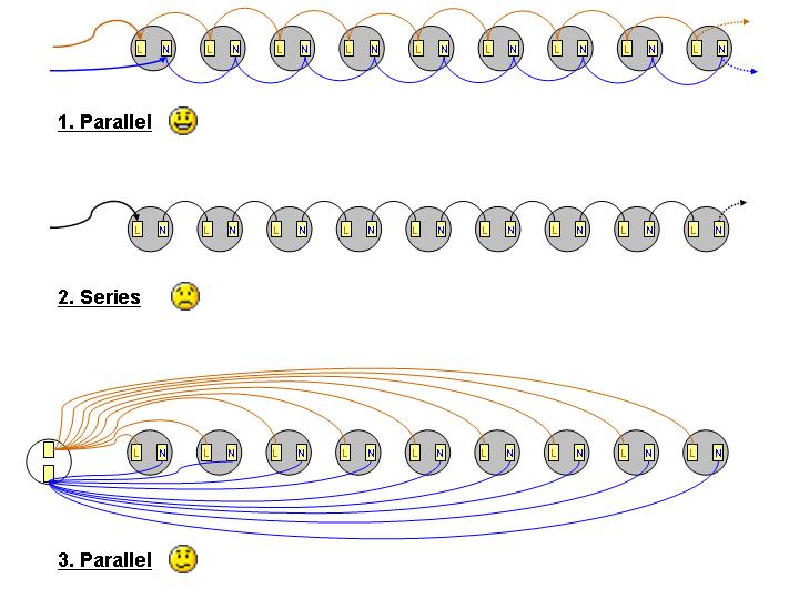 ElectricsParallel Lights