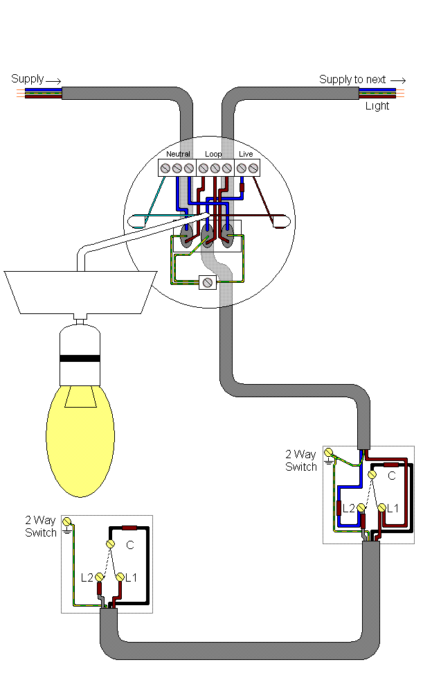 3 Way Light Circuit Wiring Diagram - Database - Faceitsalon.com