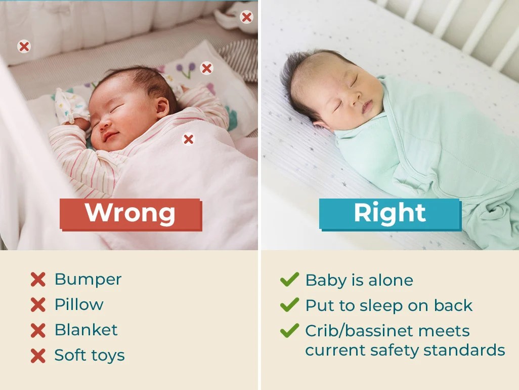 3 out of 4 sleeping baby stock images promote dangerous environments