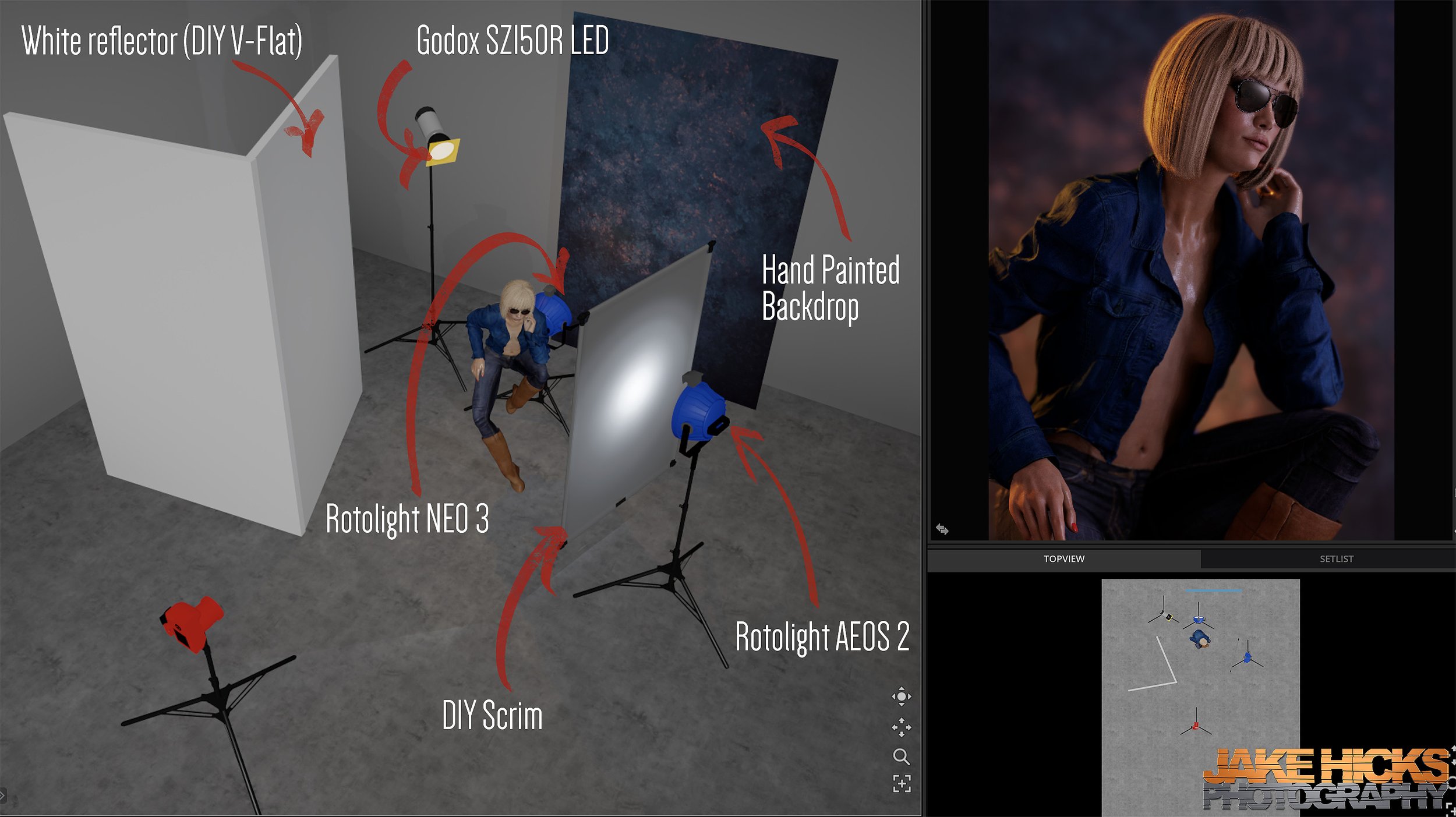 Lighting Setup How to build and use a DIY Scrim in the Studio