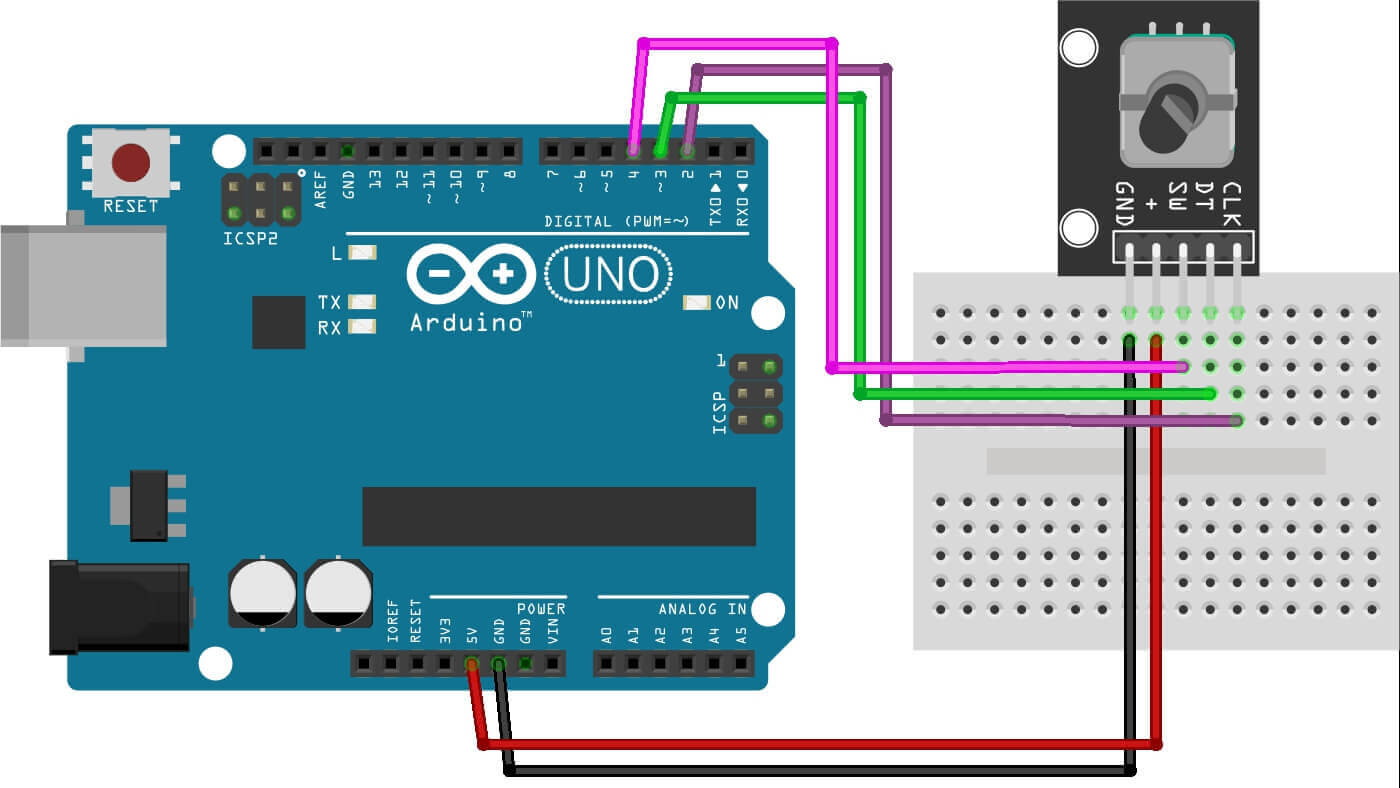 Explain The Rotary Encoder With Arduino, How it Works, Code1