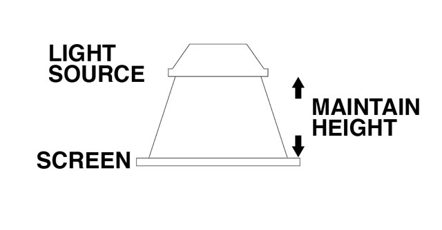 FREE Screen Printing Exposure Calculator That Works With Any Emulsion