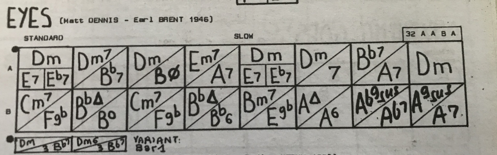 Chords for “Angel Eyes” — DjangoBooks Forum