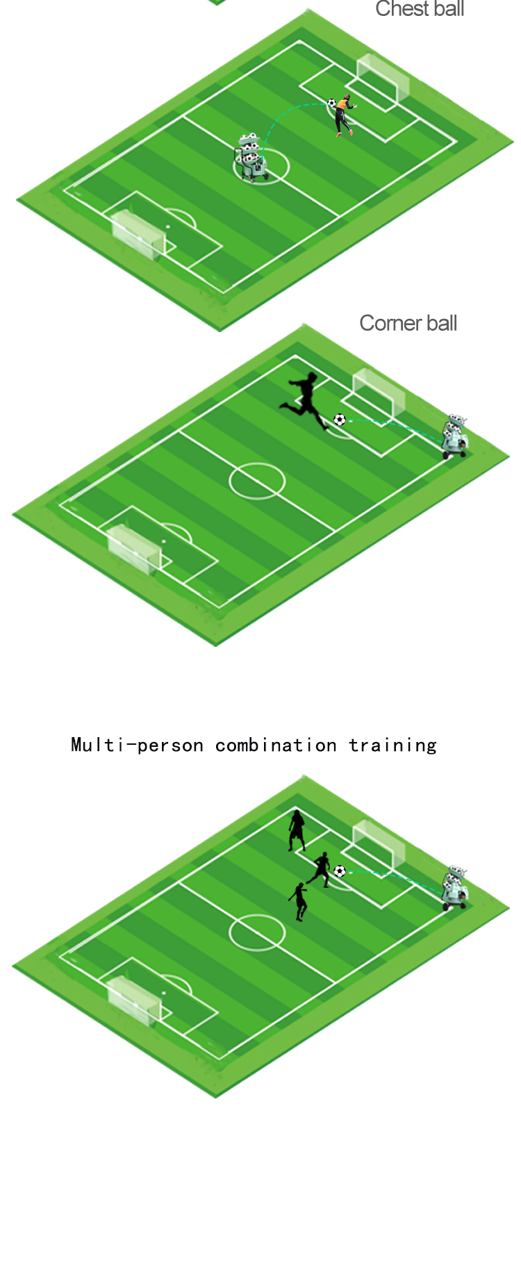 China automatic football throwing machine soccer equipment factory and