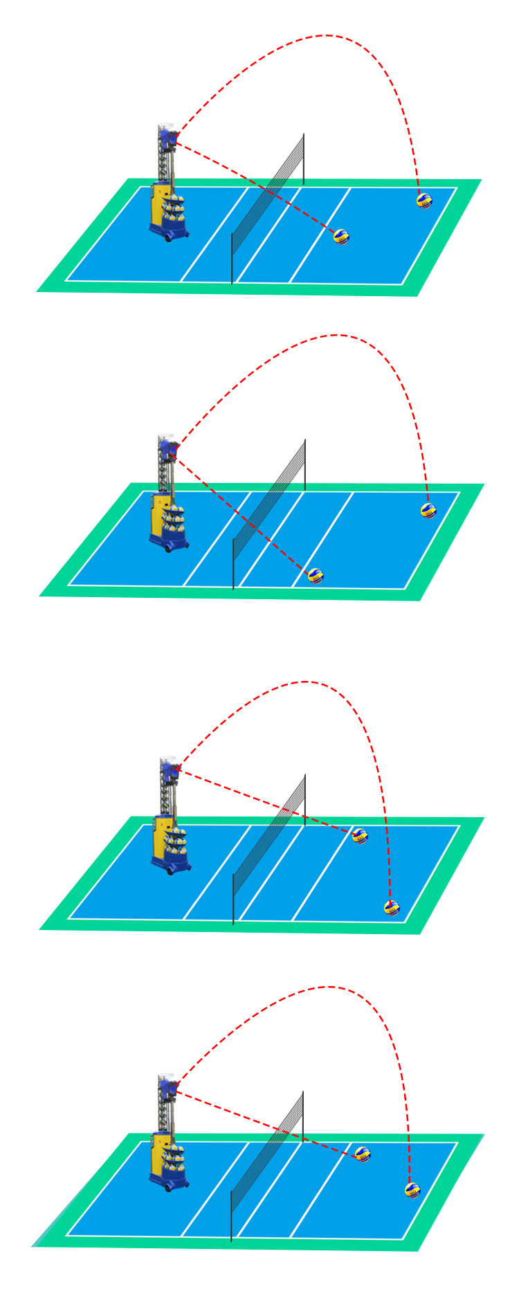 China Volleyball Machine Challenge Shooting Training For Professional