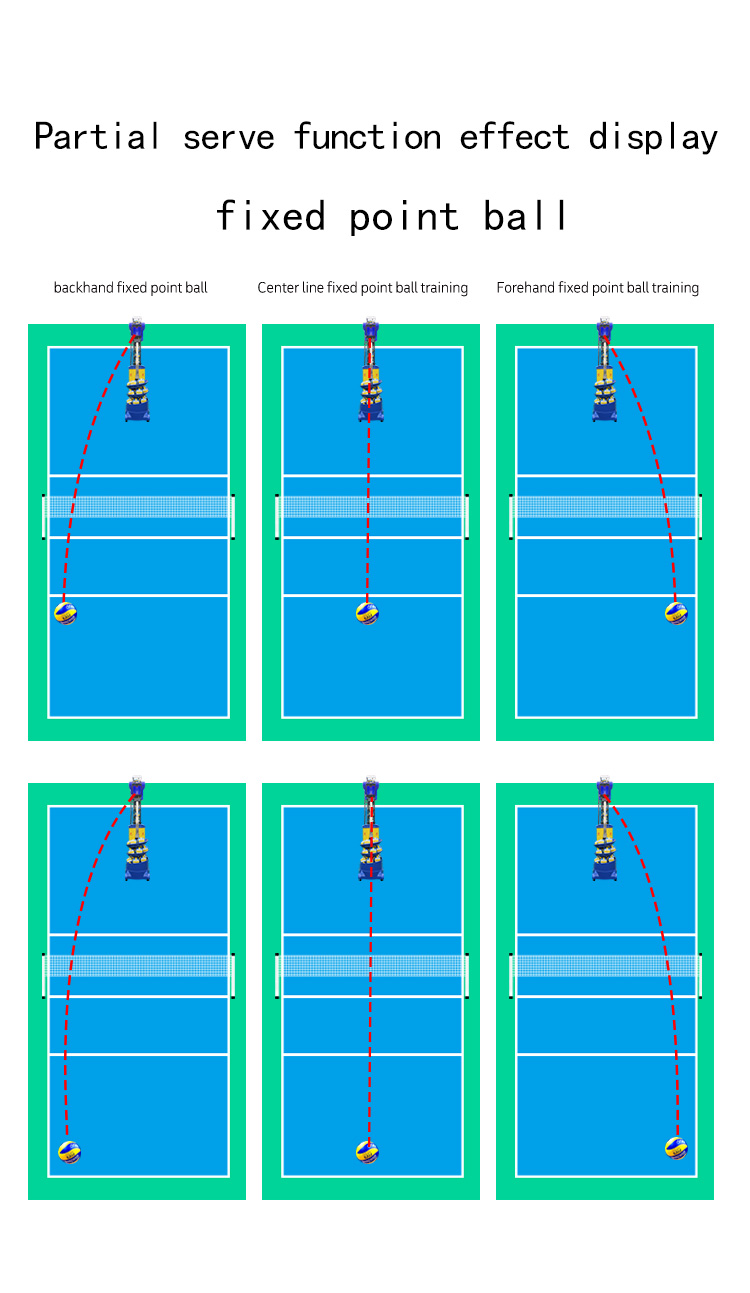 China Volleyball Machine Challenge Shooting Training For Professional