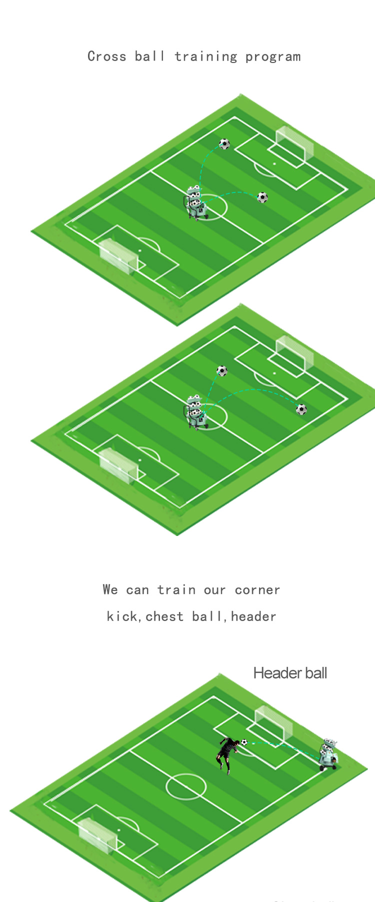 China automatic football throwing machine soccer equipment factory and