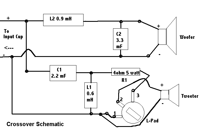 David L. Debertin's Speaker Crossover Page