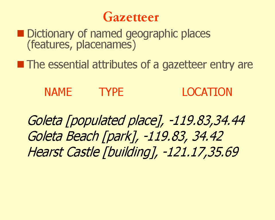 Geographic Names The Implementation of a Gazetteer in a Georeferenced