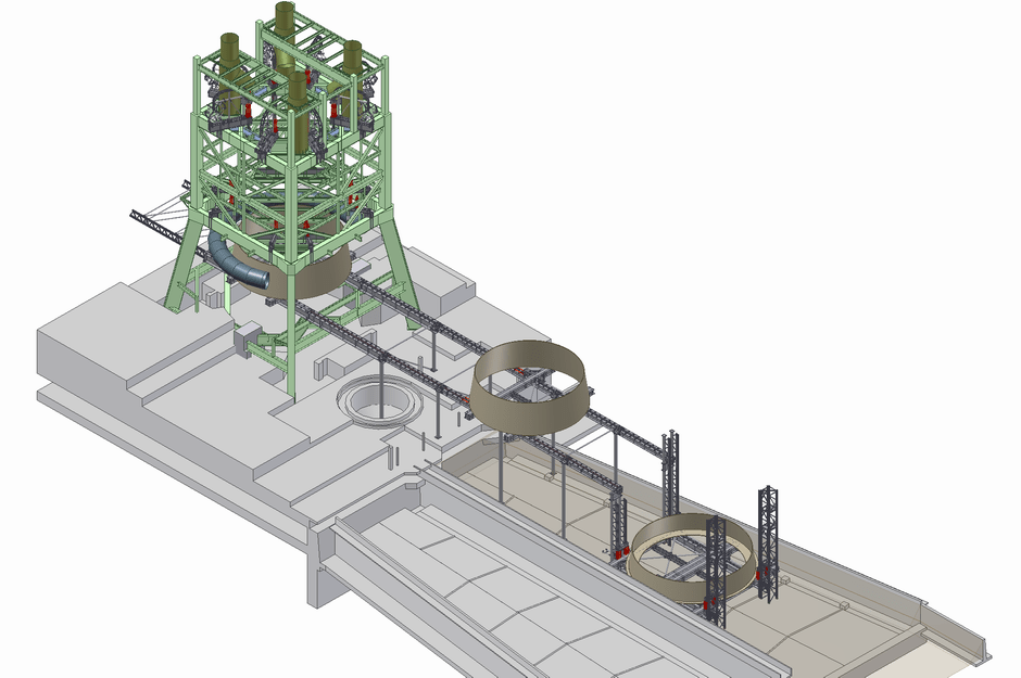 China Steel blast furnace replacement, Taiwan, using climbing jacks and