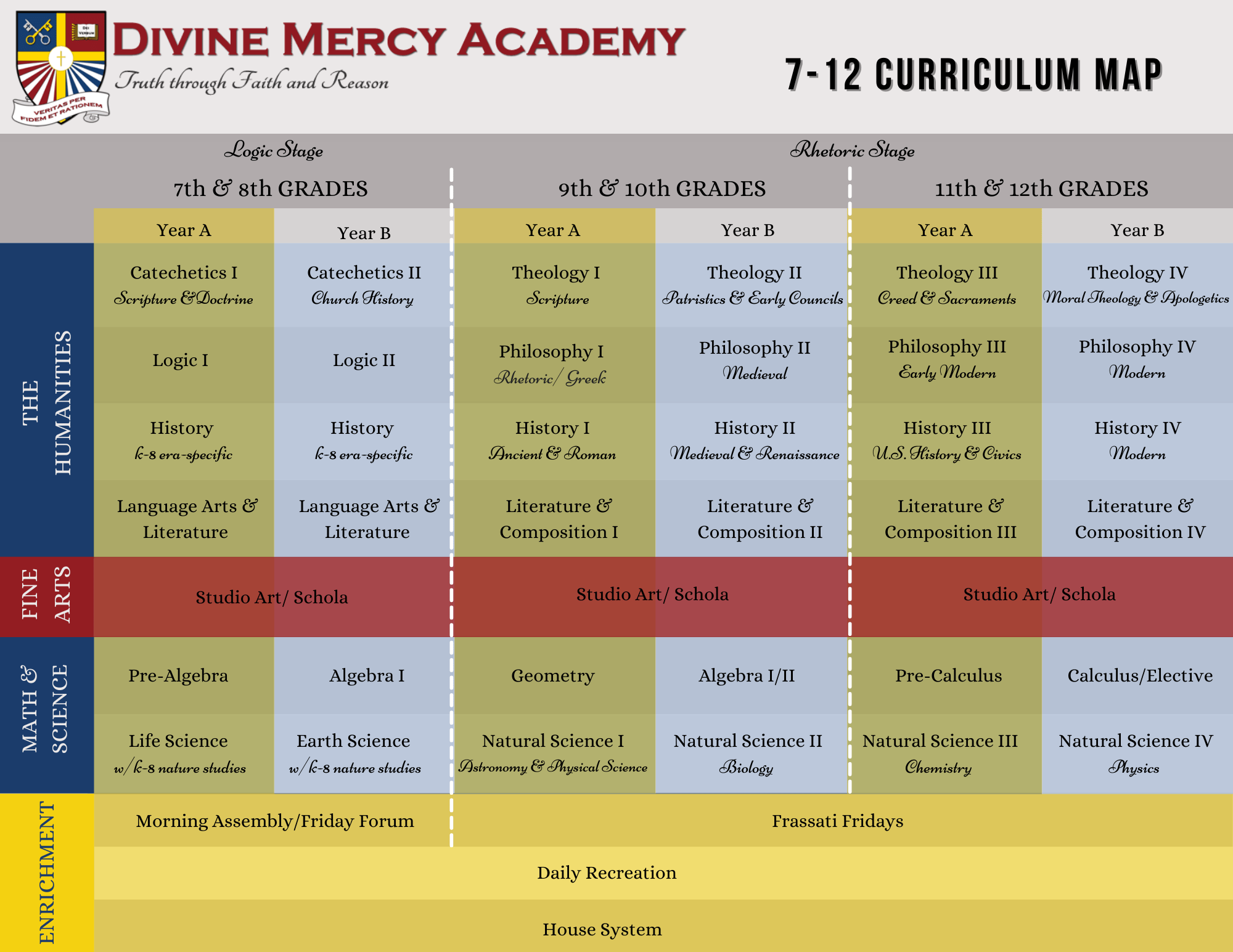 About 1 — Divine Mercy Academy