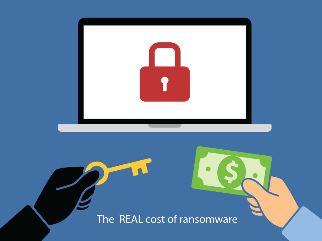 The REAL cost of ransomware Digital Minds International
