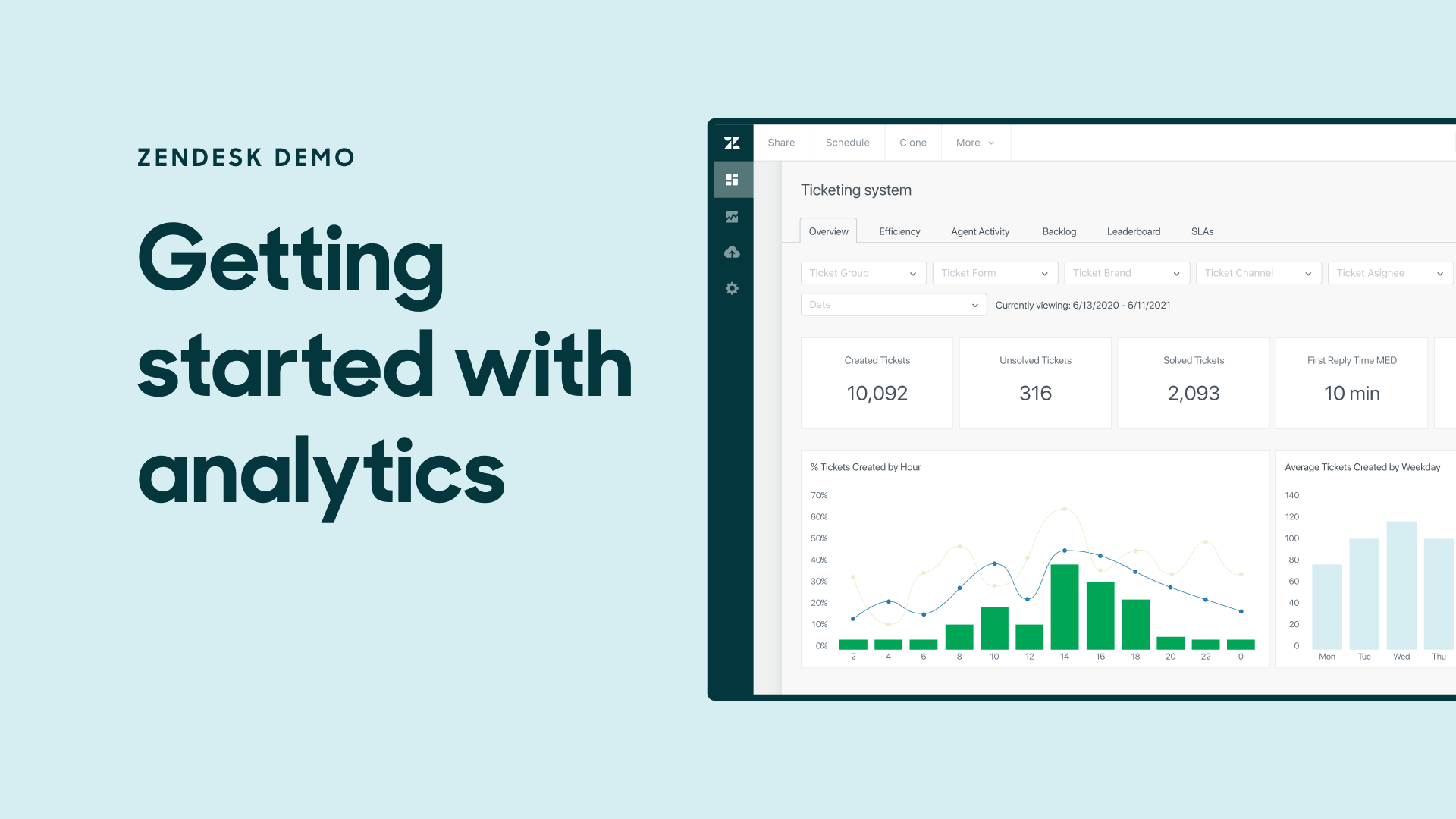 Zendesk Demo DEMETER ICT