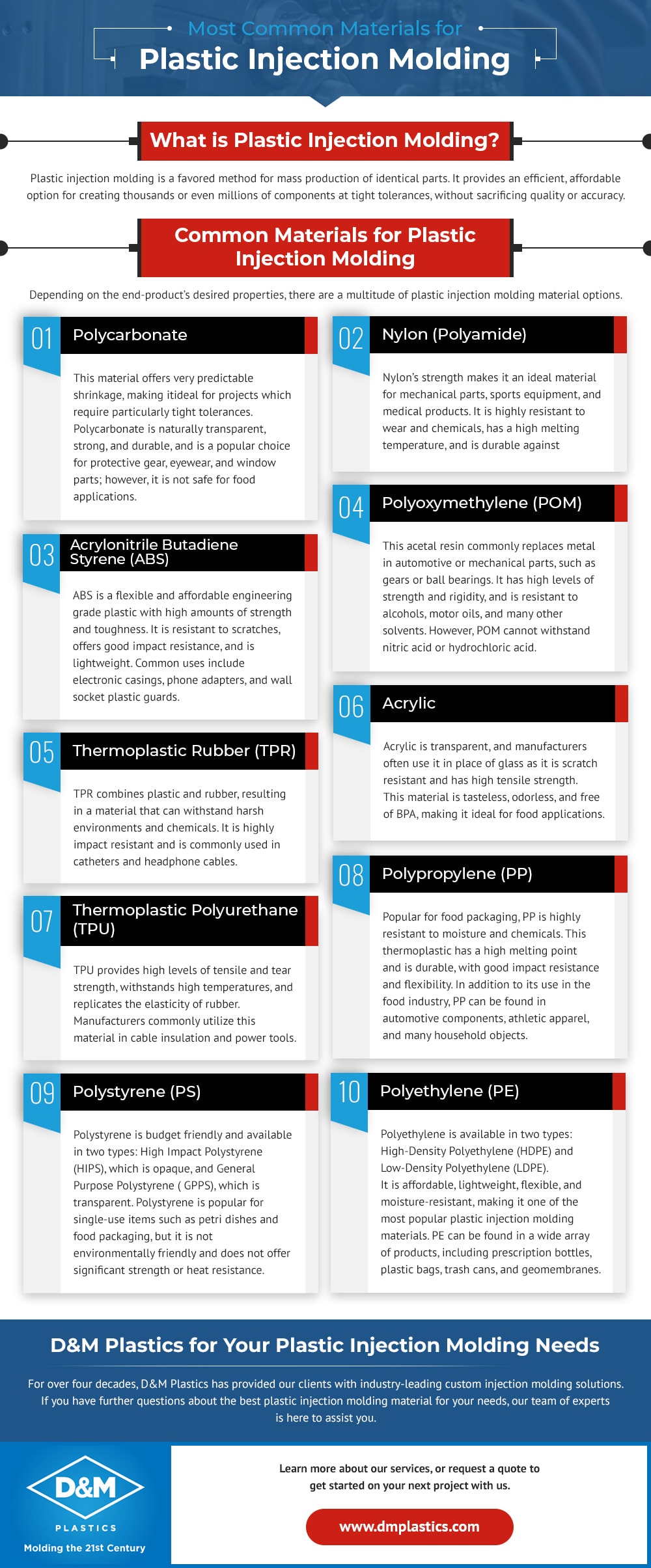 Most Common Materials for Plastic Injection Molding D&M Plastics