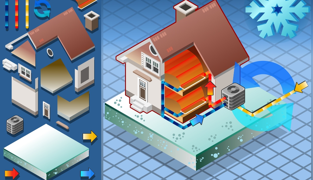 What Is an HVAC System and How Does It Work?