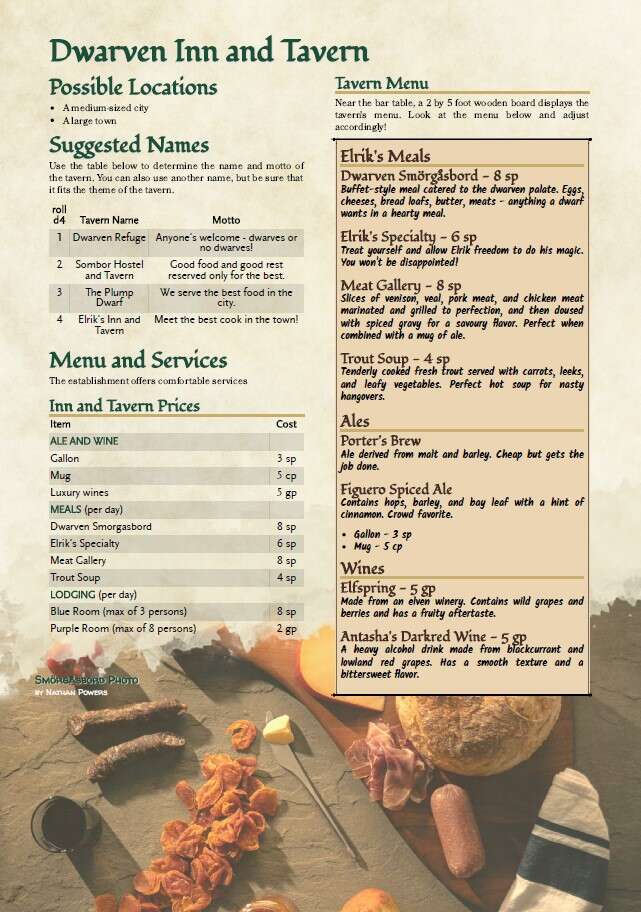 Dwarven Inn and Tavern Gabrilo Despint Locations Dungeon Masters