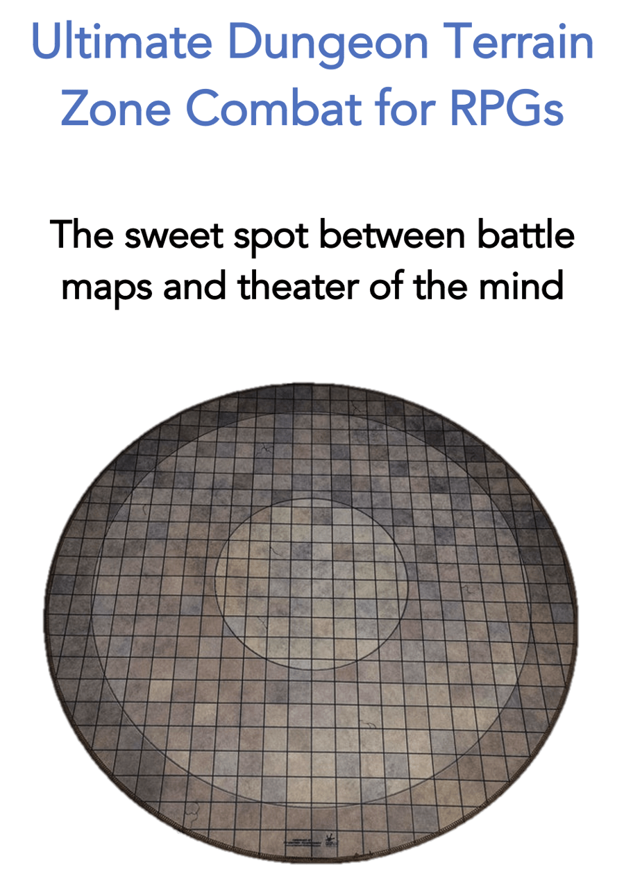 Ultimate Dungeon Terrain Zone Combat for RPGs David Nielson Dungeon