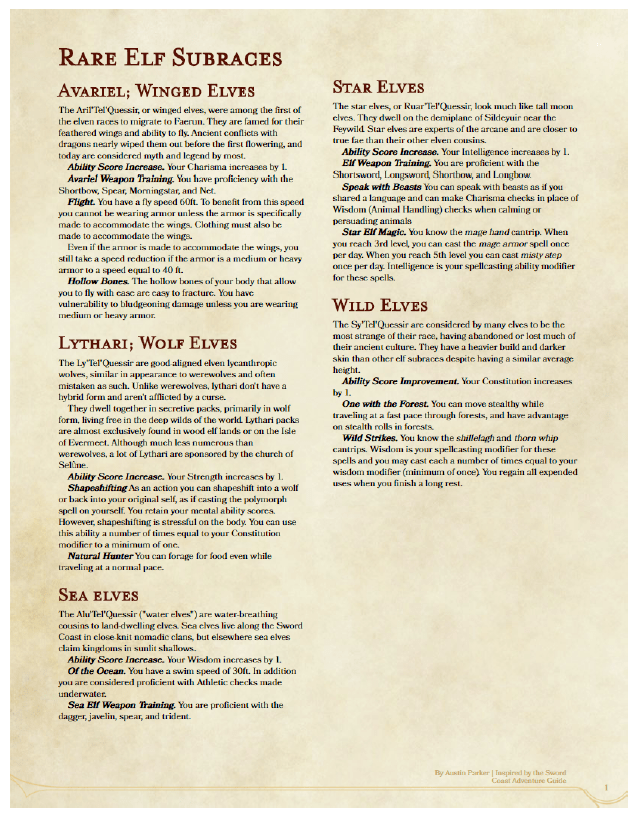 Rare Elf Subraces Dungeon Masters Guild Dungeon Masters Guild