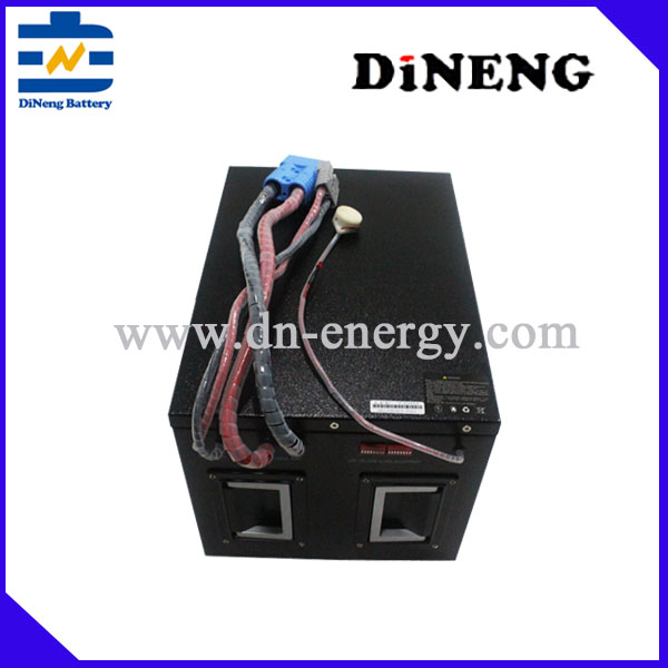 Vehicle Battery Group Size Chart