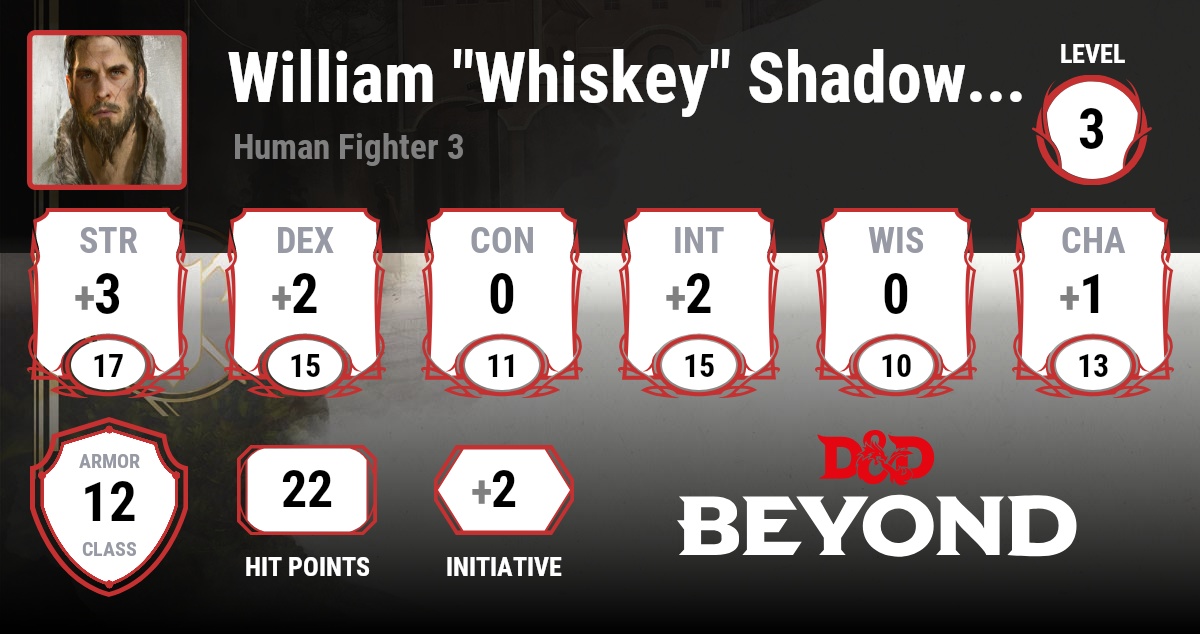 William "Whiskey" Shadowbane D&D Beyond
