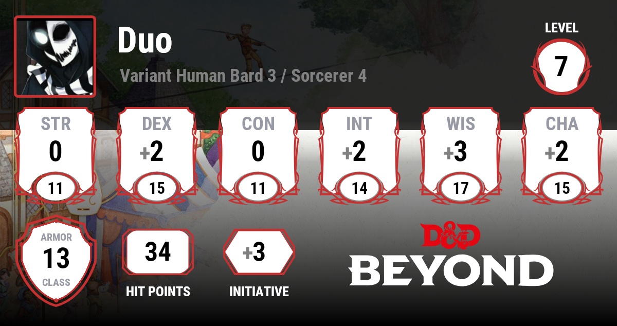 Duo D&D Beyond