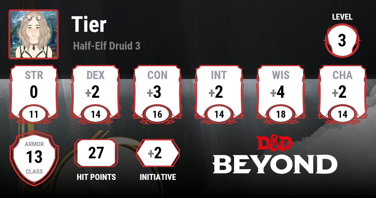 Tier D&D Beyond