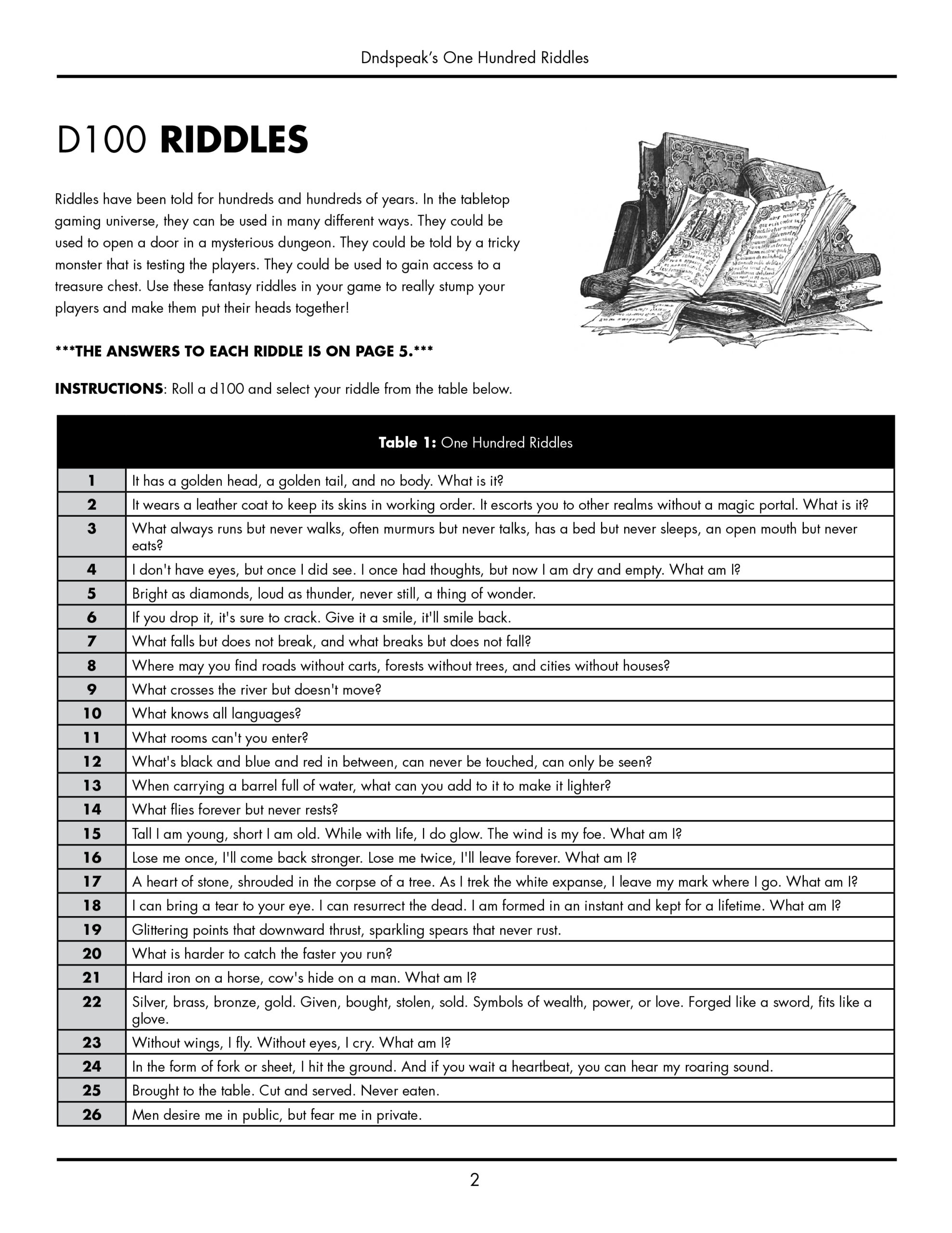 100 Riddles and Answers - Dndspeak